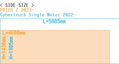 #PRIUS Z 2023- + Cybertruck Single Motor 2022-